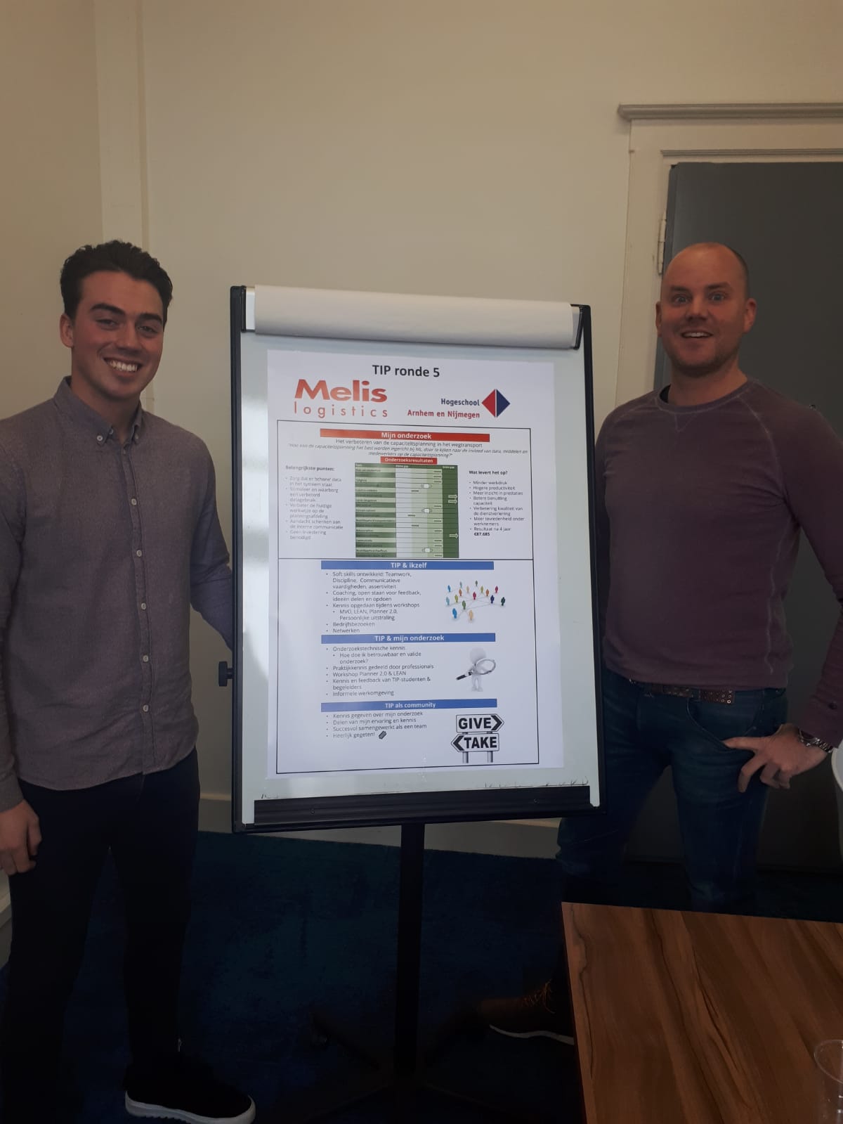 Melis Logistics feliciteert HAN-afstudeerder Jordi